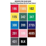 Alternate product view #2