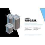 Alternate product view #2