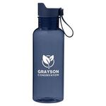 Alternate product view #3