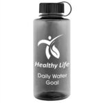 Alternate product view #2