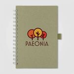 Alternate product view #5