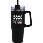 Alternate product view #2