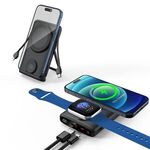Alternate product view #5