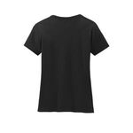 Alternate product view #17