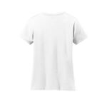 Alternate product view #2