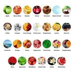 Alternate product view #2