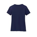 Alternate product view #29