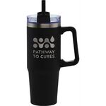 Alternate product view #2