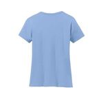 Alternate product view #33