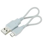 Alternate product view #2