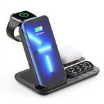 Alternate product view #3