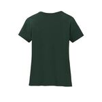 Alternate product view #37