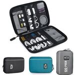 Buy Custom Printed Electronics Travel Organizer Case