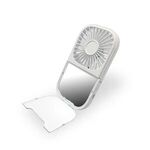 Alternate product view #5