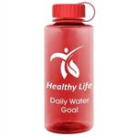 Alternate product view #6