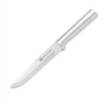Alternate product view #2