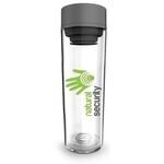 Alternate product view #2