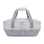 Alternate product view #3