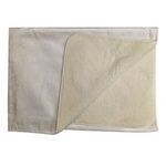 Sherpa Plush Blanket -  